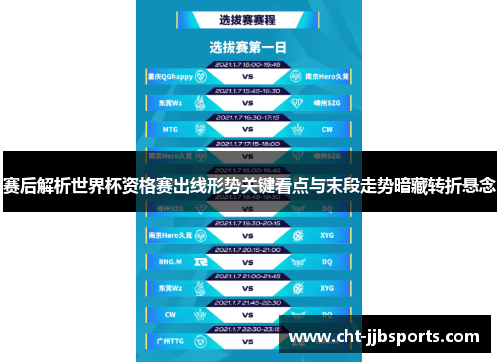 赛后解析世界杯资格赛出线形势关键看点与末段走势暗藏转折悬念